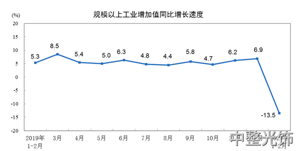 機(jī)床1